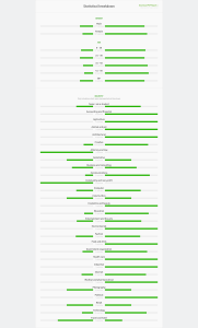 Everything you wanted to know about Desinion