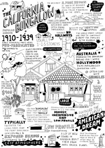 James Gulliver Hancock illustration